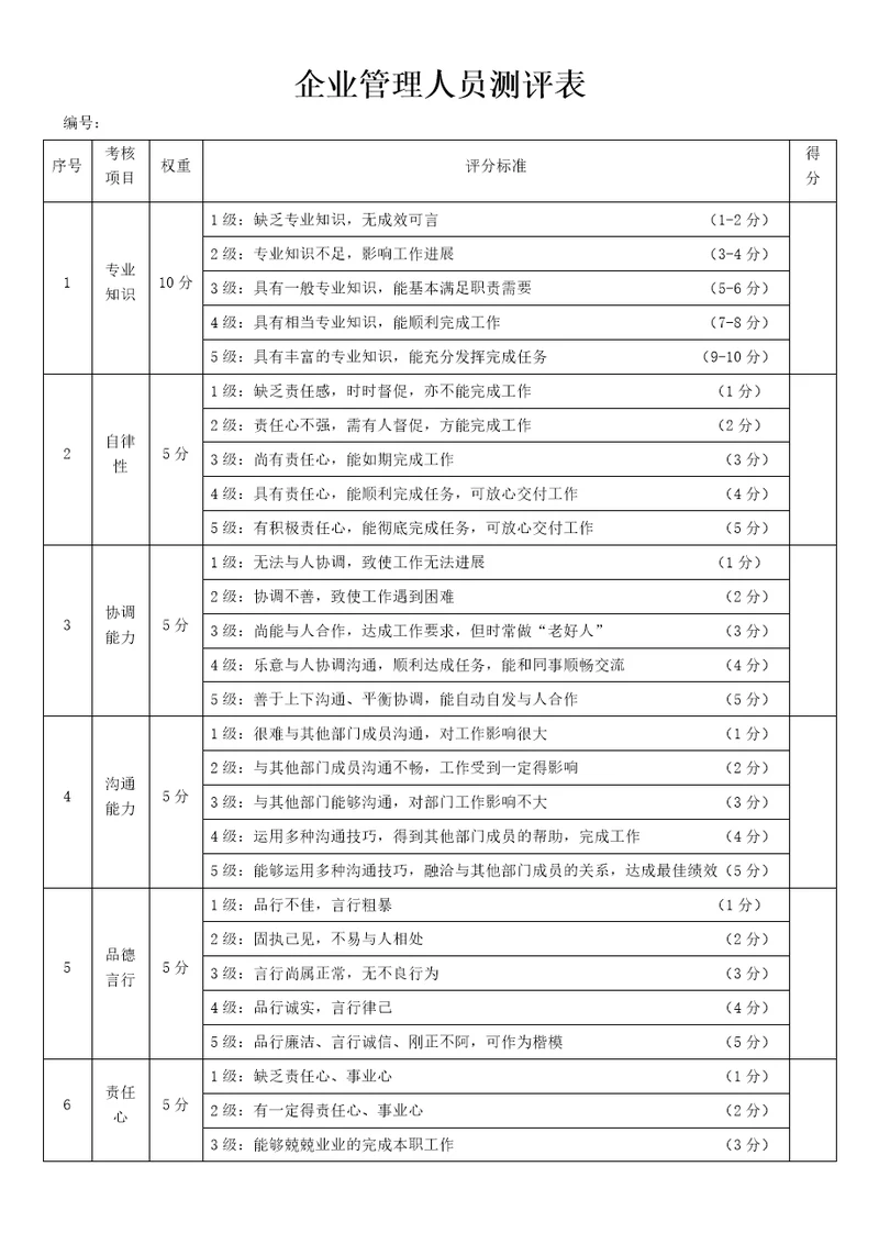 企业管理人员测评表