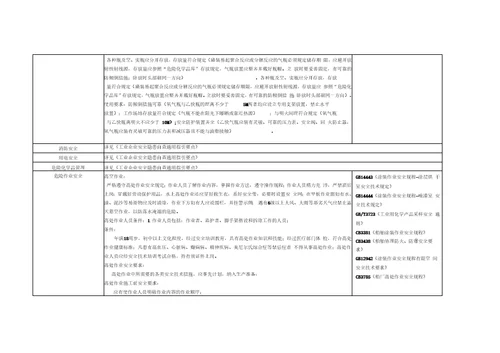 船舶修造行业隐患自查指引要点