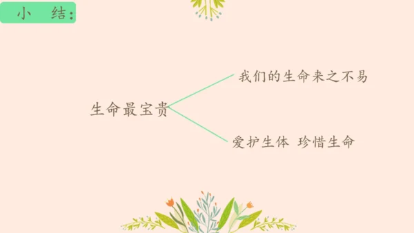 生命最宝贵