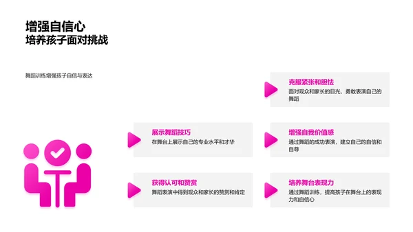 家长日舞蹈展示