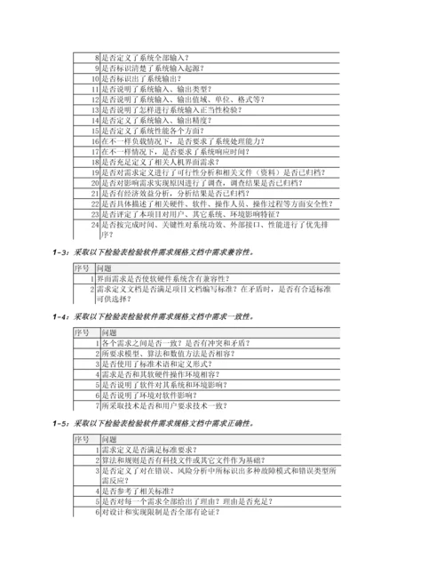 软件综合项目研发管理作业流程.docx