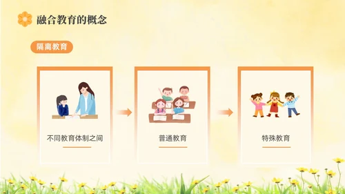 橙色水彩简约插画融合教育PPT教师培训PPT模板
