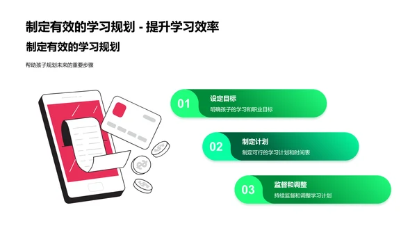 高中成长与未来打算PPT模板