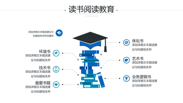 笔刷书香中国读书节阅读推荐分享教育PPT
