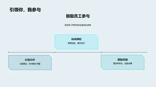 生物医疗未来之路