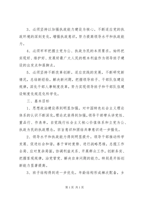 全国党政领导班子建设规划纲要 (2).docx