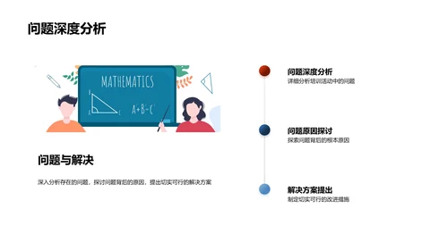 月度培训总结报告PPT模板