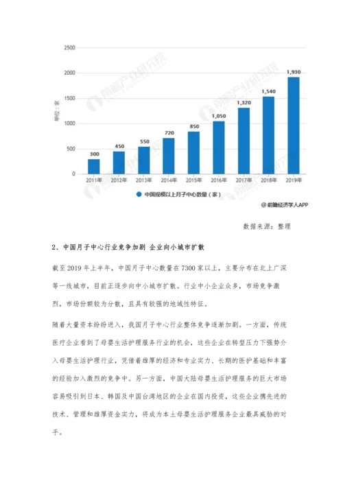 中国月子中心行业市场现状及发展前景分析-预计2024年市场规模将突破300亿元.docx