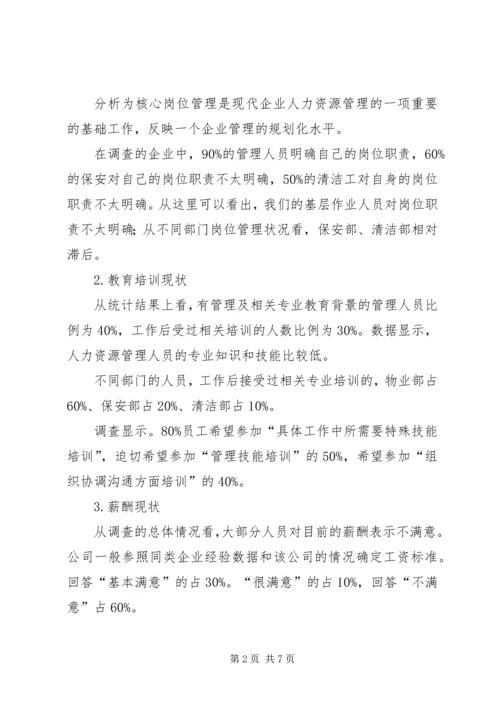 学大教育人力资源调研报告 (2).docx