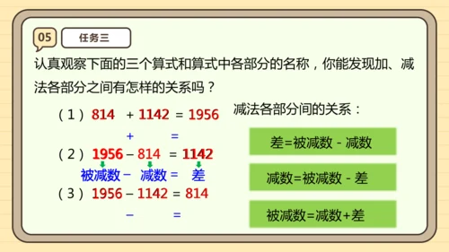 人教版四下1.1《加、减法的意义和各部分之间的关系》（课件）