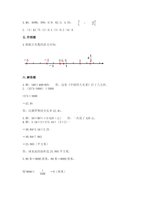 小升初六年级期末测试卷（考点精练）.docx