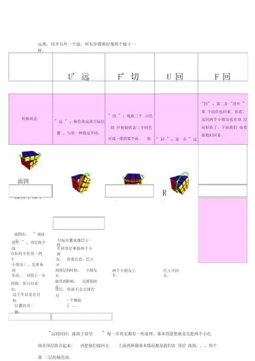 三阶魔方公式图解入门新手学习基础.docx