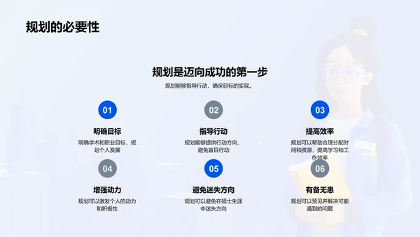 硕士生职业规划PPT模板