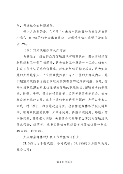 妇女思想现状调研报告 (2).docx