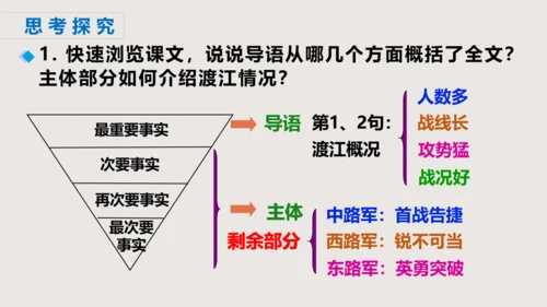 第1课  消息二则  《人民解放军百万大军横渡长江》课件(共24张PPT)