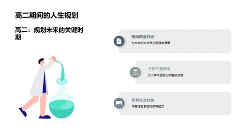 高二之路，梦想启程