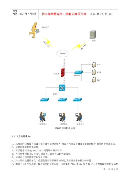 网络安全整体解决方案.docx