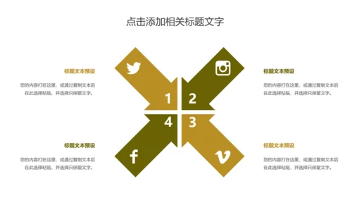 精美美食美味纯天然橄榄油PPT动态模板