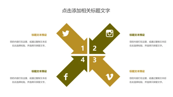 精美美食美味纯天然橄榄油PPT动态模板