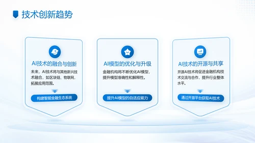 蓝色商务风AI科技金融机构的应用规划PPT