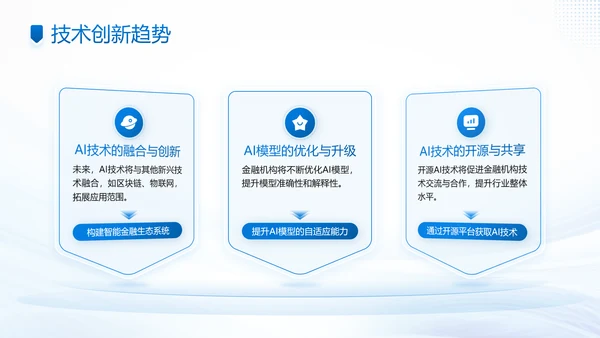 蓝色商务风AI科技金融机构的应用规划PPT