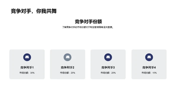 游戏新境：虚拟现实营销策略