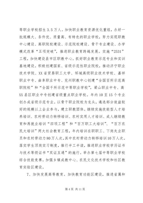 市教育局提升办学水平工作计划.docx