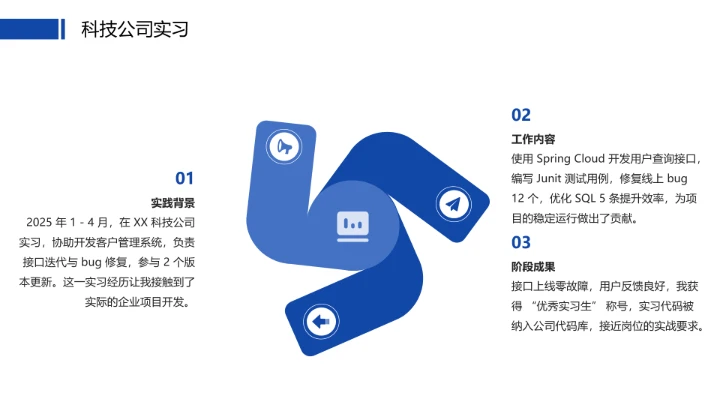 计算机科学与技术专业大学生求职个人能力综合展示职业生涯规划