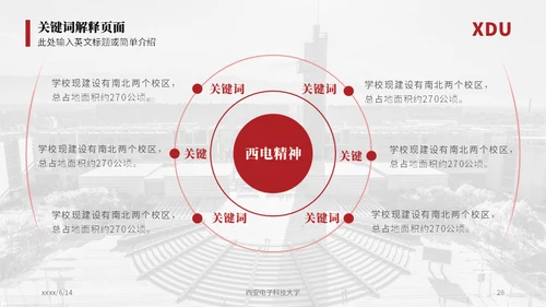 西安电子科技大学论文答辩通用ppt模板