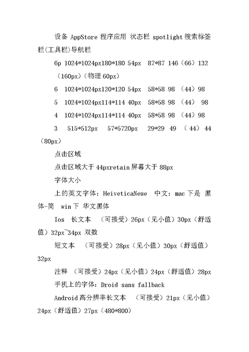 阿里巴巴ui设计规范