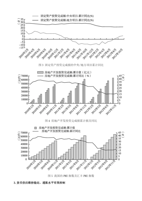 我国债券市场回顾与展望.docx