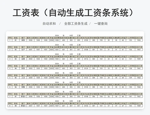 工资表（自动生成工资条系统）