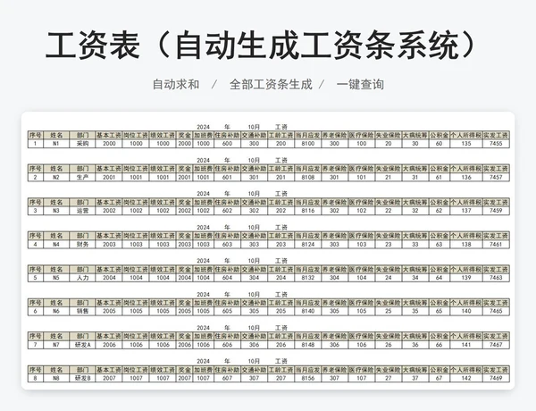 工资表（自动生成工资条系统）