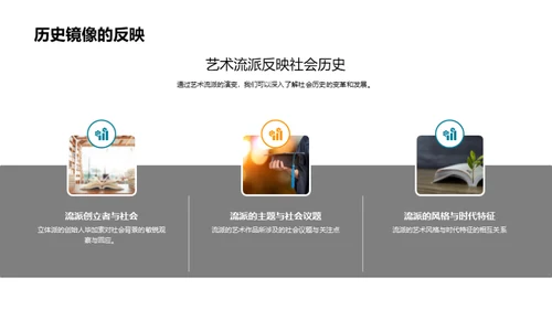 艺术历史全解析