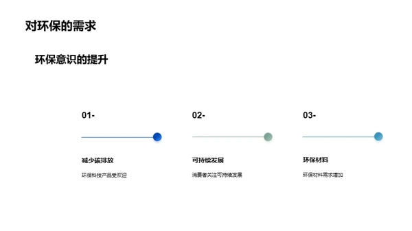 水墨风其他行业教学课件PPT模板