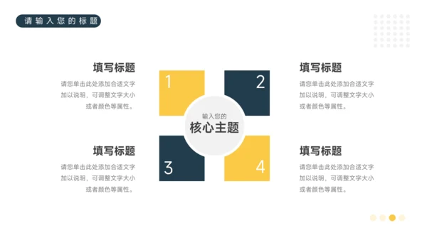 黄色工作情景创意项目策划PPT模板