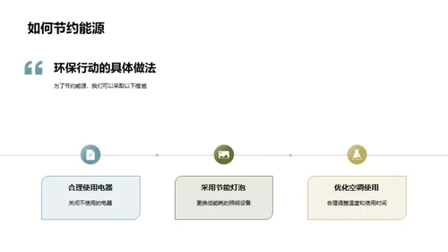 绿色生活新理念