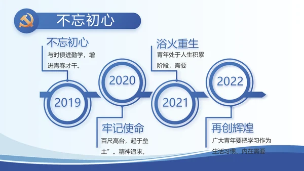 蓝色大气党建党支部述职报告动态PPT