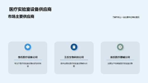 医疗实验室设备全方位指南