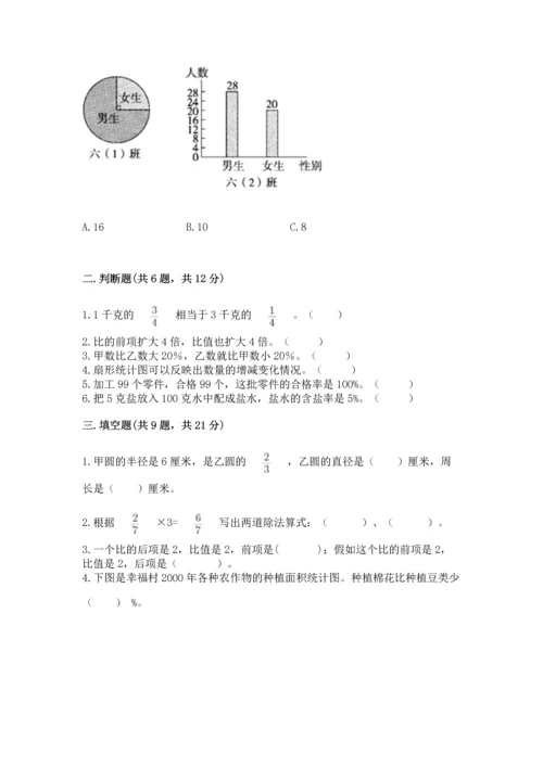 人教版六年级上册数学期末测试卷（研优卷）.docx