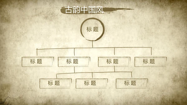 中医文化工作总结汇报计划动态PPT模板