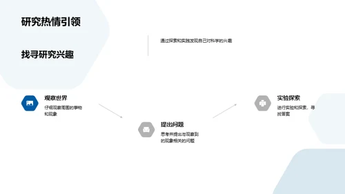 科学家精神解析