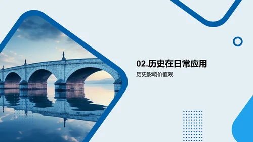 历史的镜与桥
