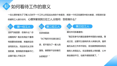 企业员工职业素养培训课件PPT模板