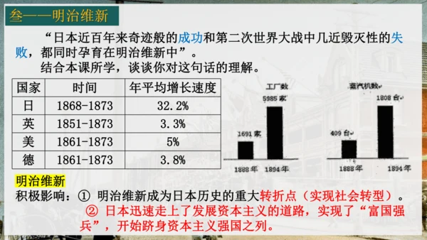 第4课日本明治维新  课件（24张PPT）