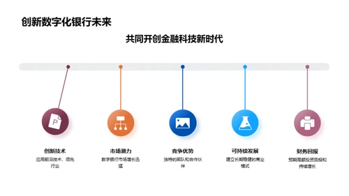 区块链银行：金融新篇章