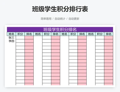 班级学生积分排行表