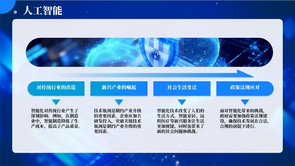 蓝色科技风智能升级数字转型202X年度技术发展年终总结PPT模板