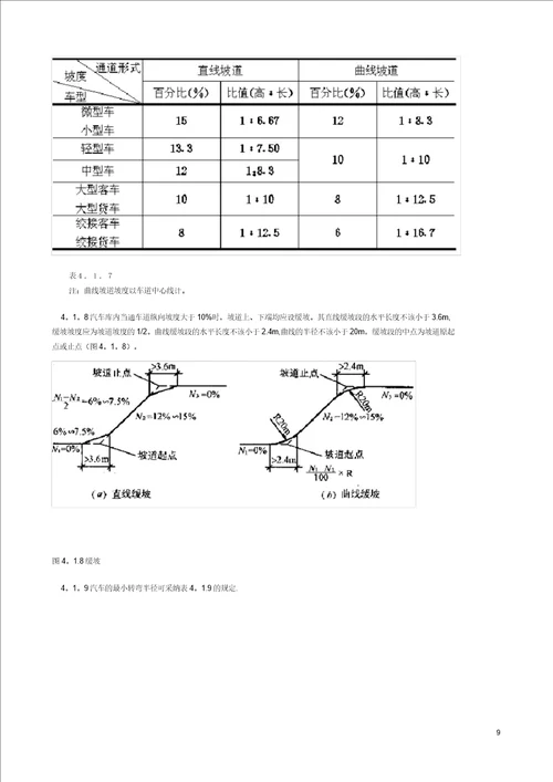 汽车库建筑设计规范