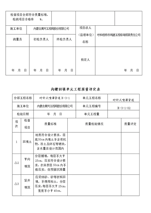 沟槽开挖单元工程项目质量评定表